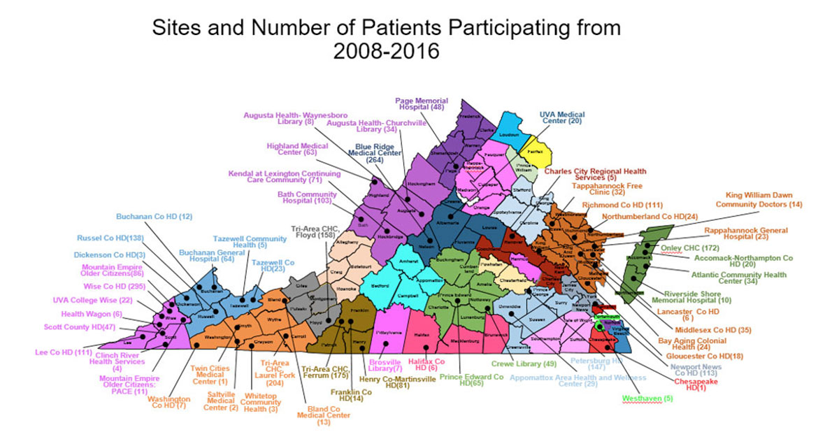 Rural Project Summary: University of Virginia Diabetes Tele-Education ...