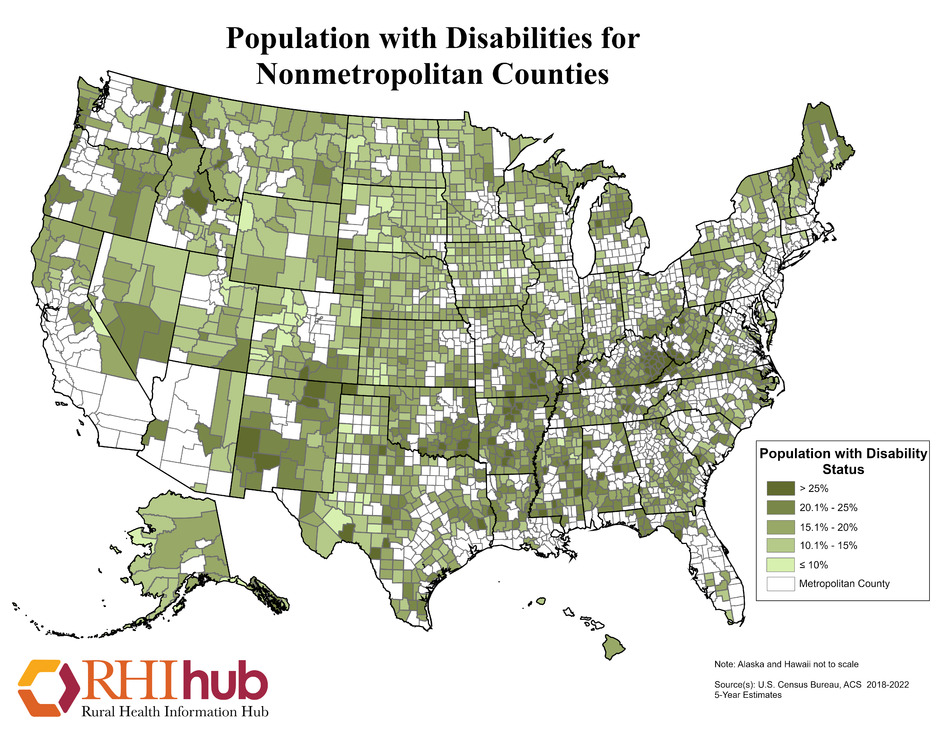 Community Supports for Rural Aging in Place and Independent Living ...