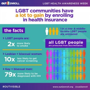 LGBTQ Healthcare: Building Inclusive Rural Practices - The Rural Monitor