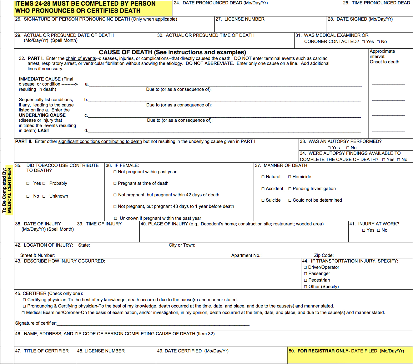 Death Certificates A Closer Look At Detail The Rural Monitor